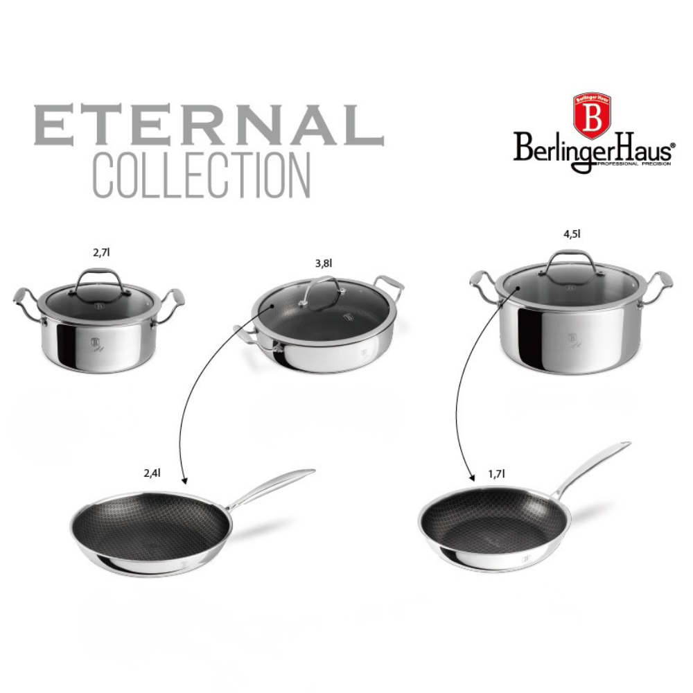Berlinger Haus Eternal Collection, Batería de cocina de 8 piezas