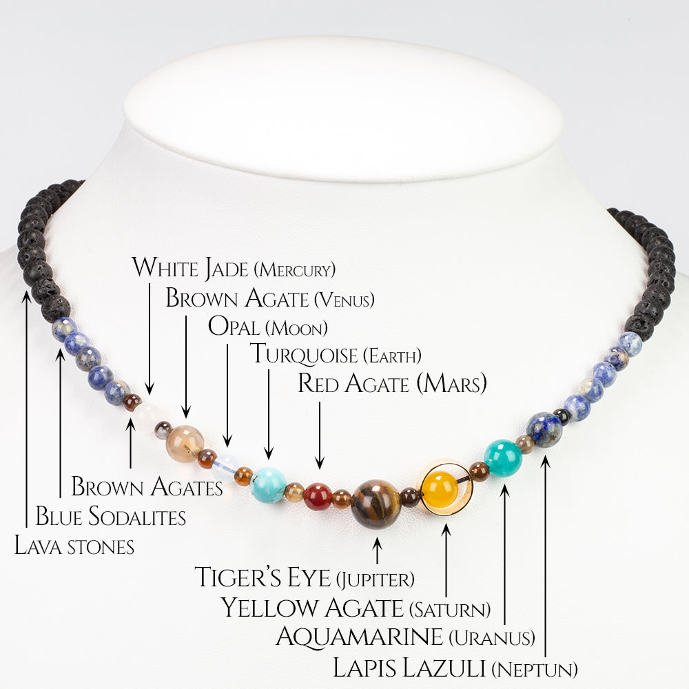 Collar Pepita con Lapislázuli y Ojo de Tigre