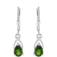 Pendientes de Plata con Diópsido de Cromo y Topacio Blanco