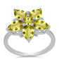 Anillo de Plata con Topacio Limón y Topacio Blanco