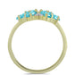 Anillo de Plata Bañada en Oro con Cuarzo Paraiba y Topacio Blanco