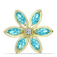 Anillo de Plata Bañada en Oro con Cuarzo Paraiba y Topacio Blanco